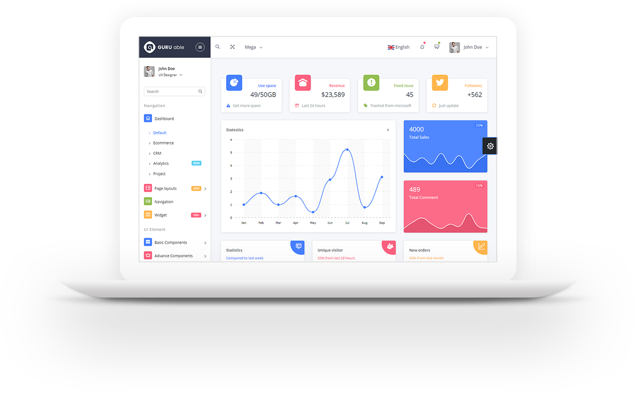 Adminty - Premium Admin Template by Colorlib